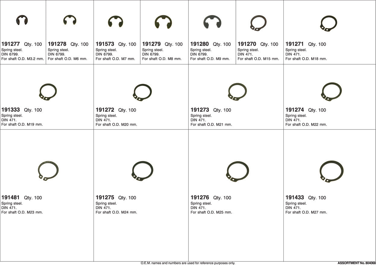 Assortimenten met borg clips