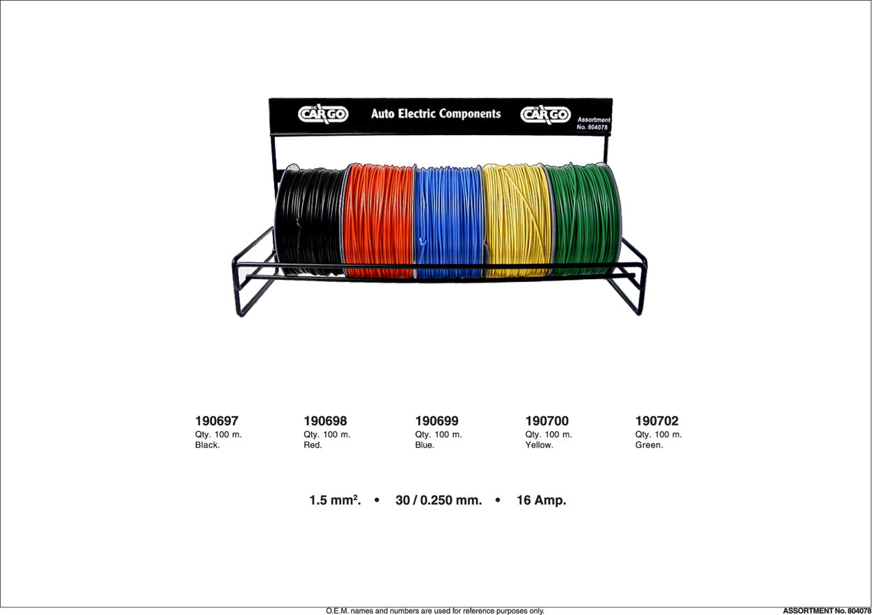Assortimenten met kabel