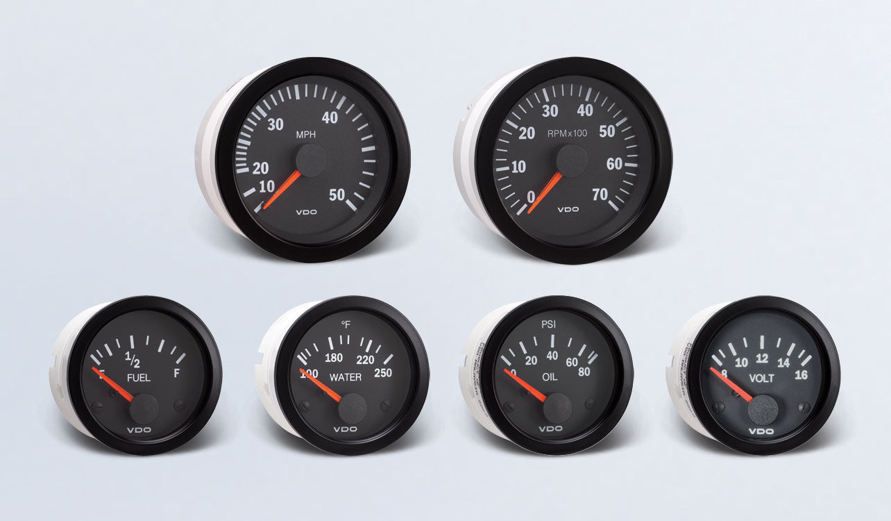 Meters en Waarschuwing 