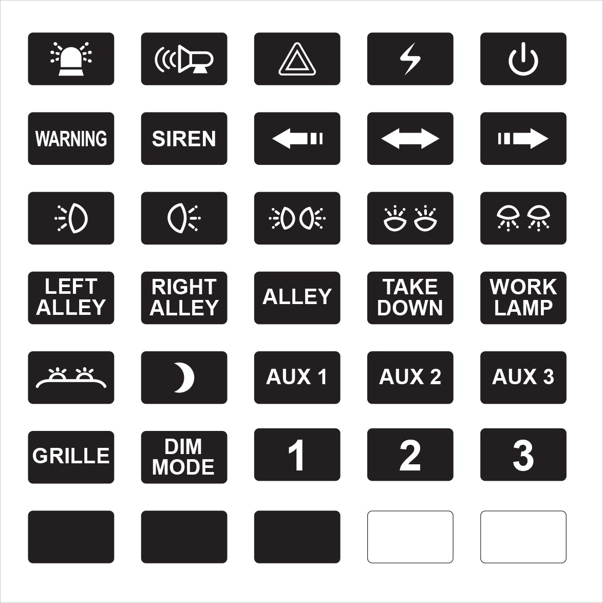 Bediening set Signalering 