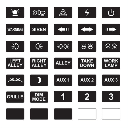 Bediening set Signalering 