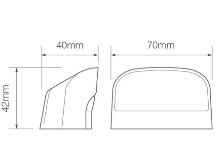 Led Kentekenplaat verlichting 41 serie + aansl. voor eu200/195+390 en 100+150 serie