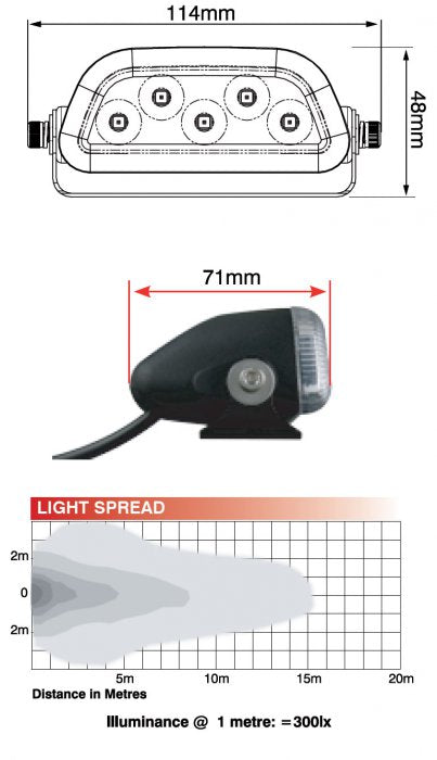 Led Werklamp rechthoekig 114 x 48 175 lumen 5 leds spotlicht 12/24V