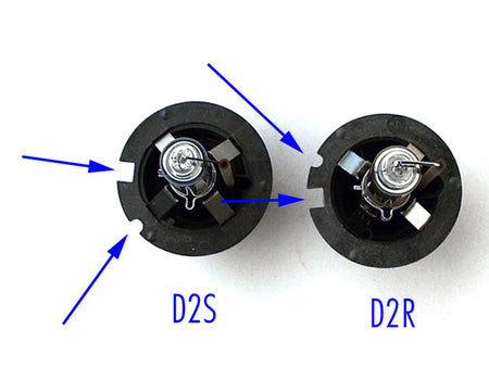 Osram Xenon D2R