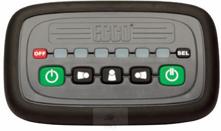Bediening Ecco Vantage