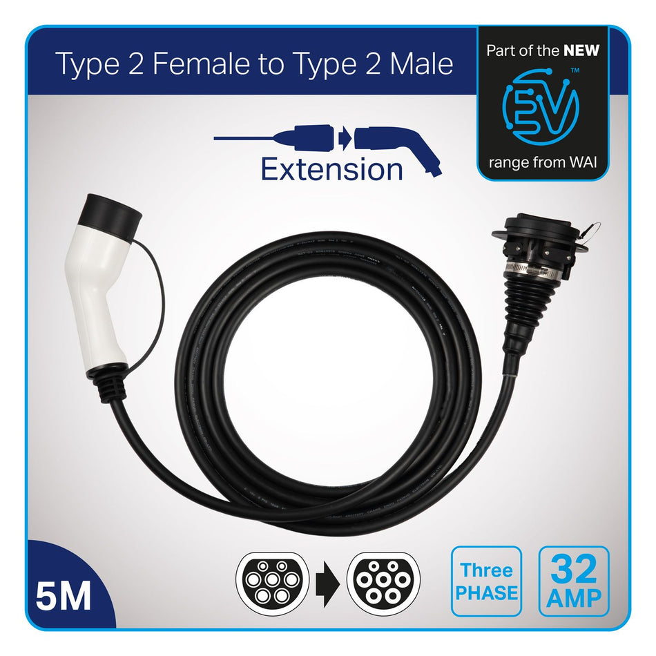 Verleng laadkabel 5M 3fase 16-32A